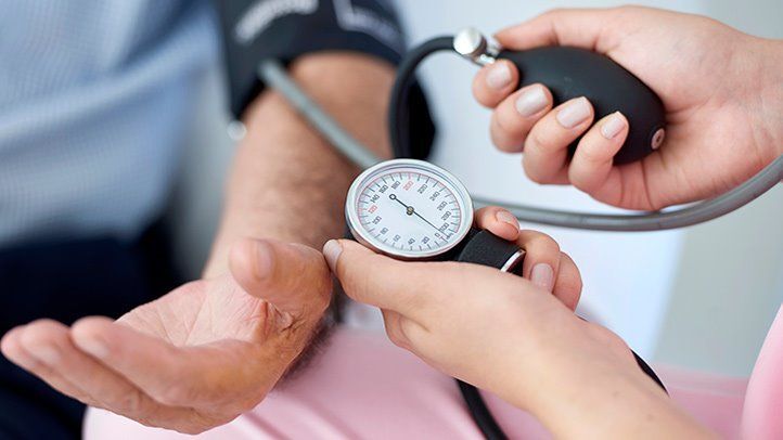Acupuncture & Chinese Herbal Medicine for High Blood Pressure